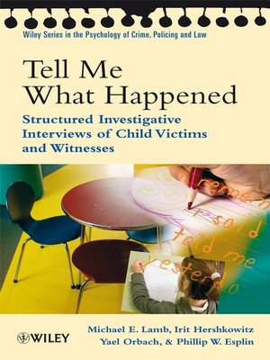 cover image of Tell Me What Happened